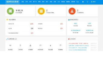 移動(dòng)商城系統(tǒng)哪個(gè)好,移動(dòng)云商城產(chǎn)品測(cè)評(píng)
