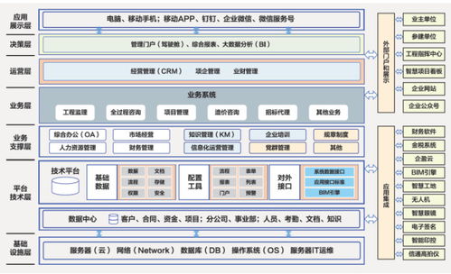 世紀(jì)信通掛牌新三板,主營(yíng)工程建設(shè)軟件產(chǎn)品