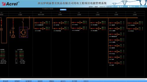 電能管理系統(tǒng)在西安伊利泰普克飲品的應(yīng)用